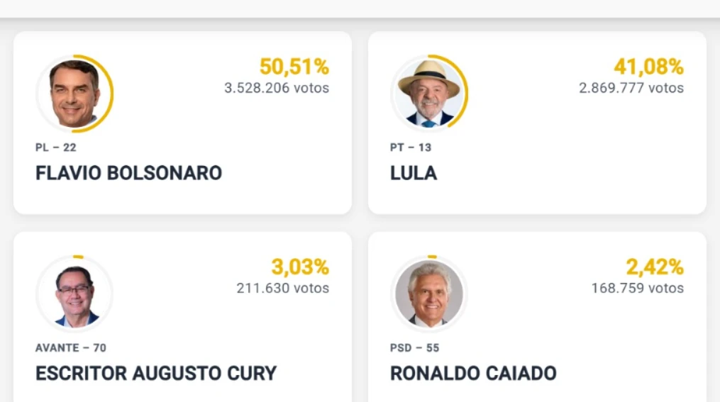 imagem da noticia em tempo real